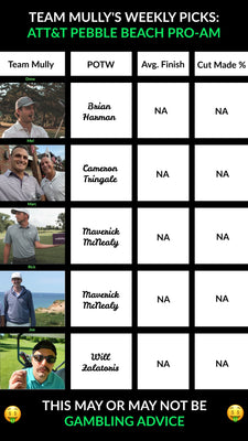 AT&T Pebble Beach Best Picks, predictions from the Mully Team