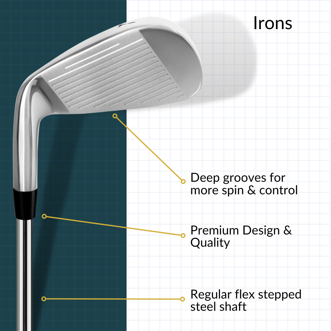 Wedge Set + Irons Set (4-PW, Right Hand or Left Hand) | Lazrus Golf